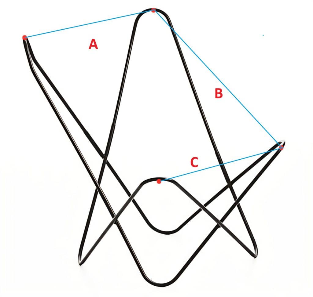MESURES STRUCTURES SITE